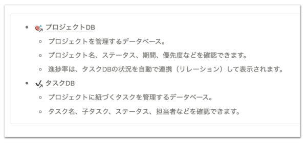 Notion プロジェクト＆タスク管理 テンプレート - 画像 (2)