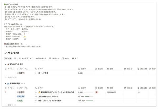 Notion プロジェクト＆タスク管理 テンプレート - 画像 (3)