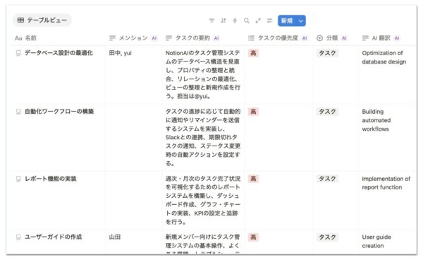 NotionAI タスク管理 テンプレート - 画像 (3)